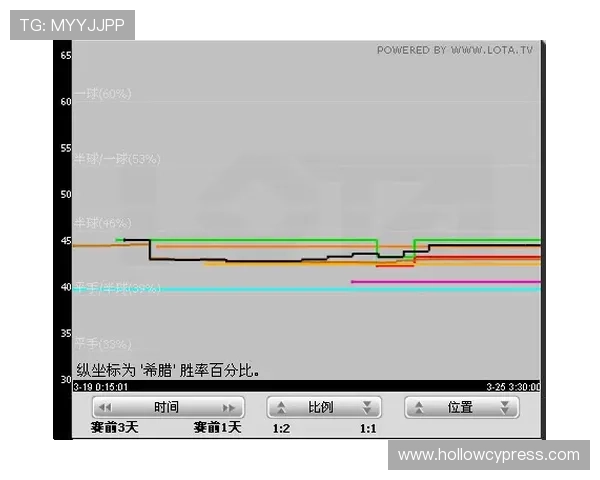 lota体育官网赛事直播实时更新，第一时间掌握热门比赛动态
