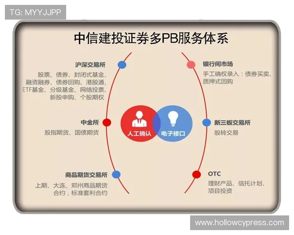 乐投平台怎么样:平台技术实力与创新能力的综合评估 乐投平台怎么样:平台技术实力与创新能力的综合评估
