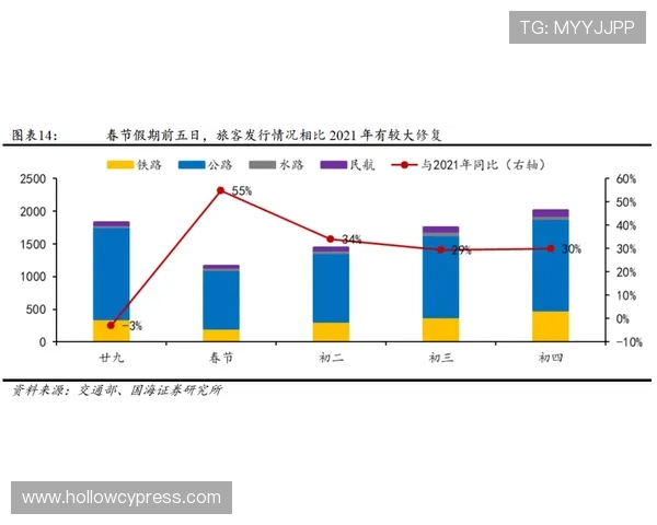乐投路线国际米兰在欧洲赛场上的竞争策略与成功经验总结 乐投路线国际米兰在欧洲赛场上的竞争策略与成功经验总结